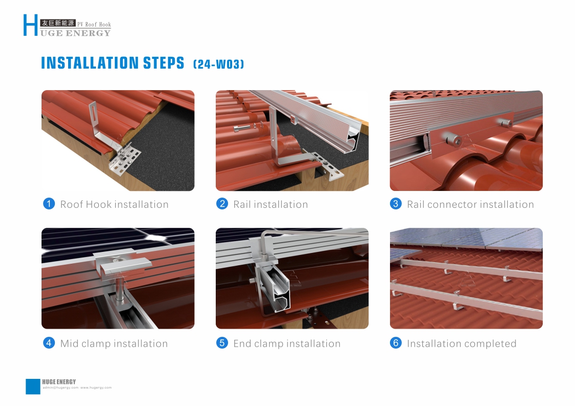 Μέθοδος τοποθέτησης έγχρωμης οροφής από χάλυβα